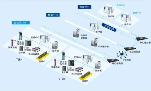 明光市食堂收费管理系统七号