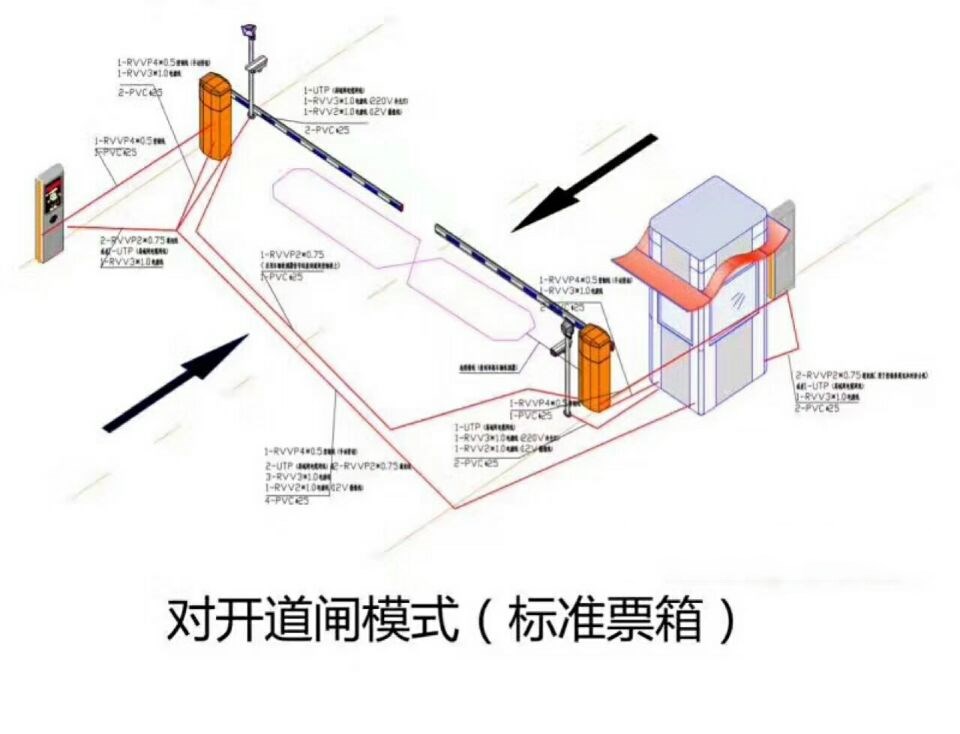 明光市对开道闸单通道收费系统