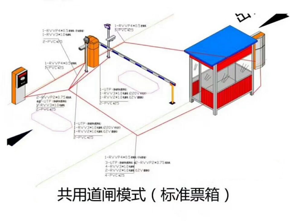 明光市单通道模式停车系统