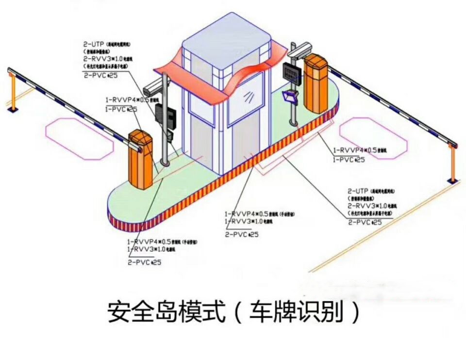 明光市双通道带岗亭车牌识别