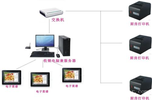 明光市收银系统六号