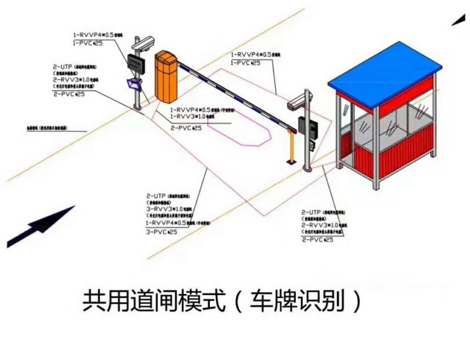 明光市单通道车牌识别系统施工